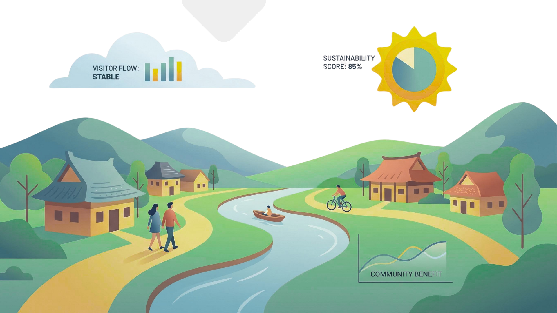 Jumlah Desa Wisata Kalimantan Tengah Tahun 2024